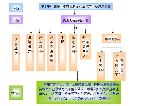 資料來源：資產信息網千際投行